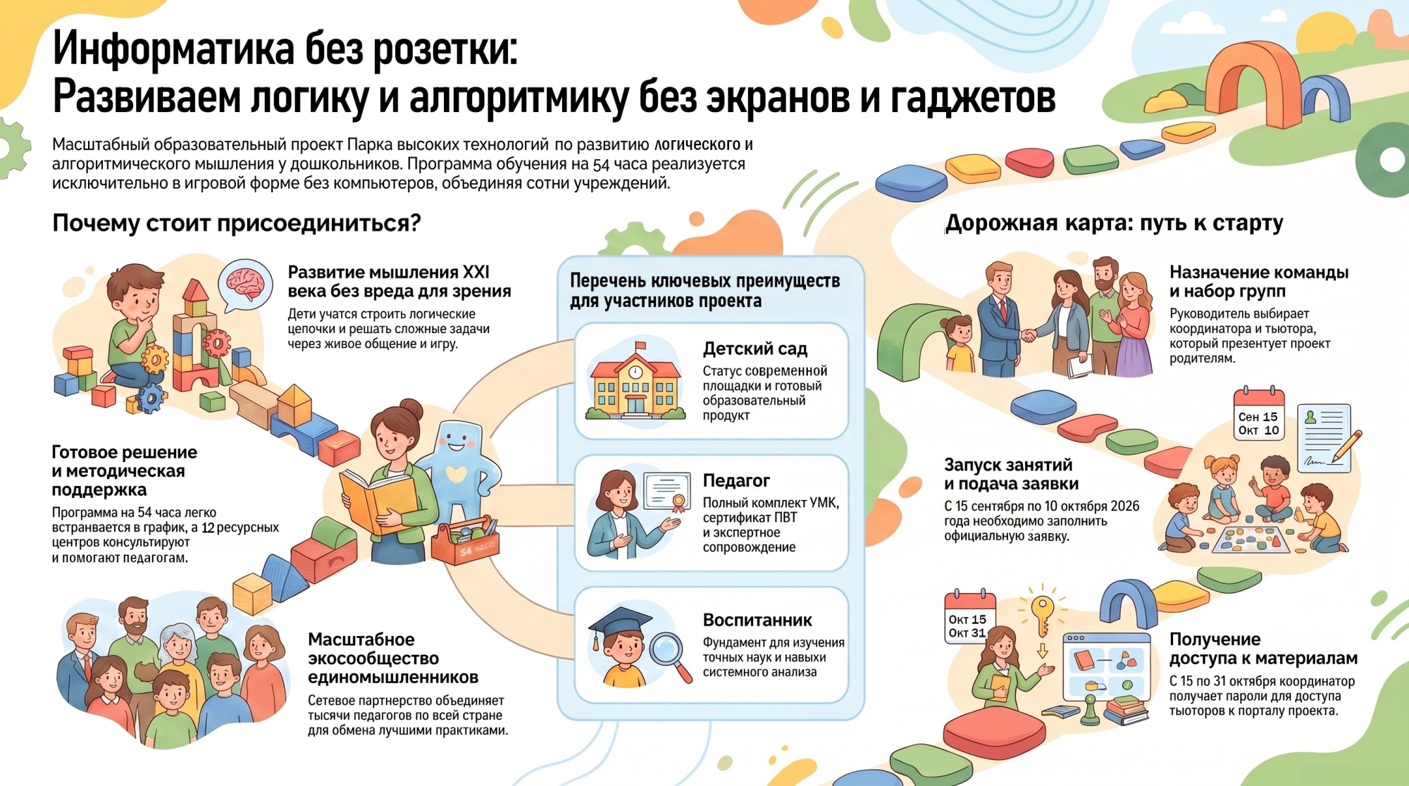 +Проект_«Информатика_без_розетки».jpg